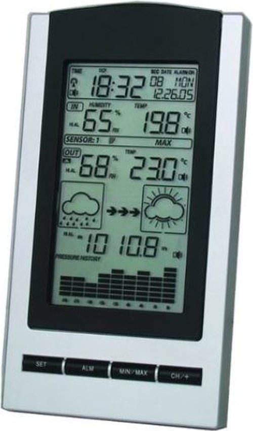 Механическая метеостанция для дома. Метеостанция TFA 351095 Sinus. Метеостанция TFA 35.1083.54 Gaia. Метеостанция TFA 351087